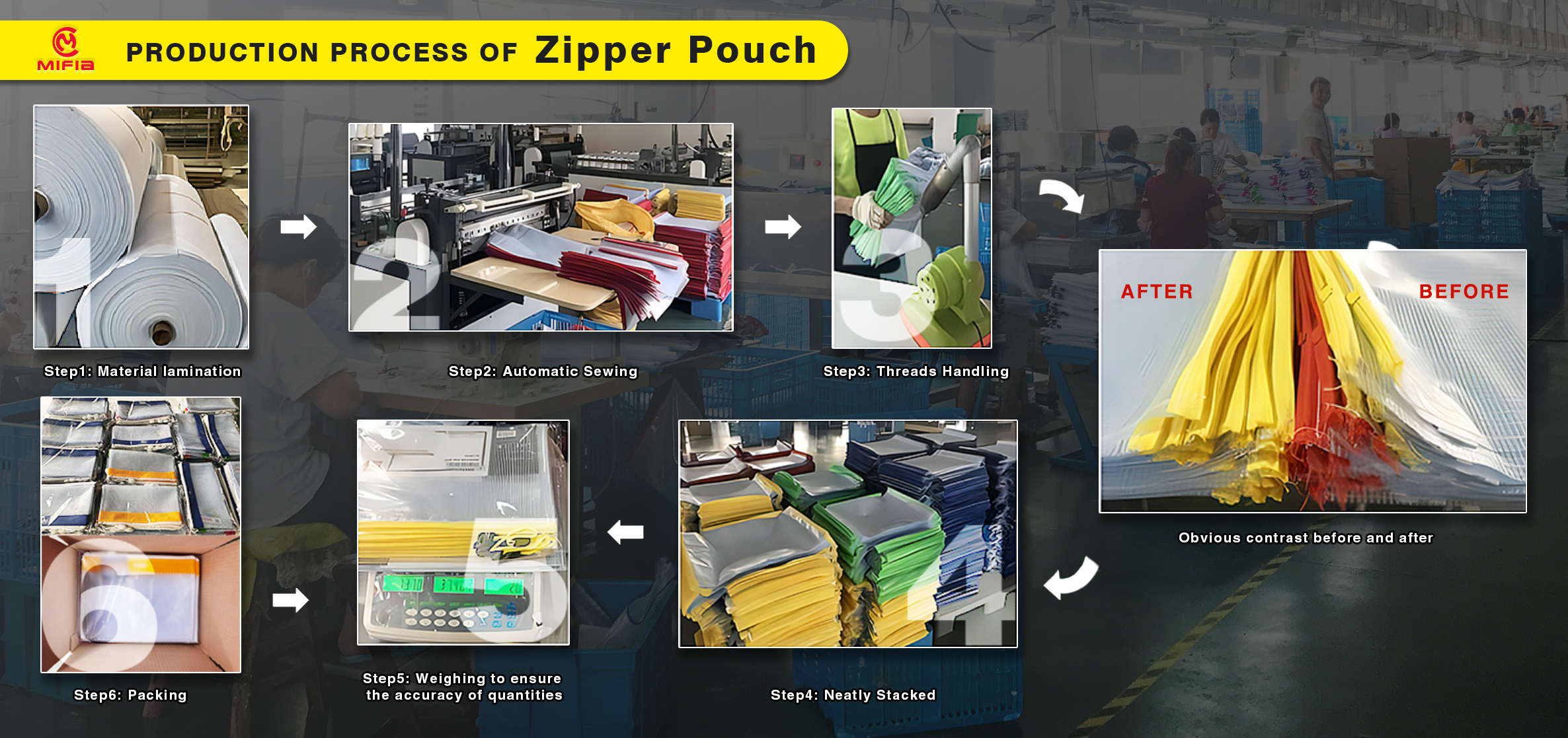 zipper bag zipper bag